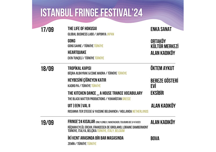 Istanbul Fringe Festival 2024 Programı Açıklandı