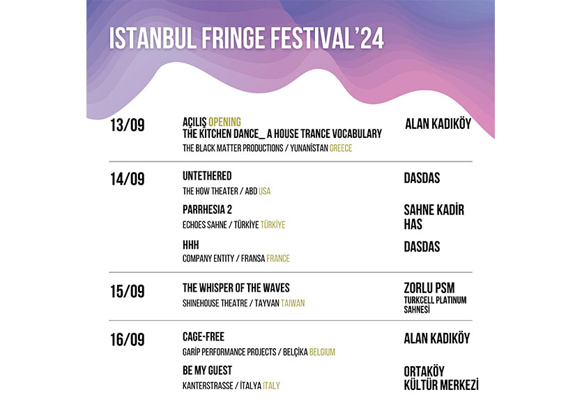 Istanbul Fringe Festival 2024 Programı Açıklandı